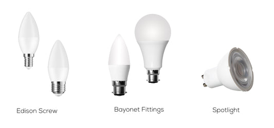 Bases explained: A guide to LED light bulb fittings